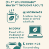a image of kratom and tea cups educational