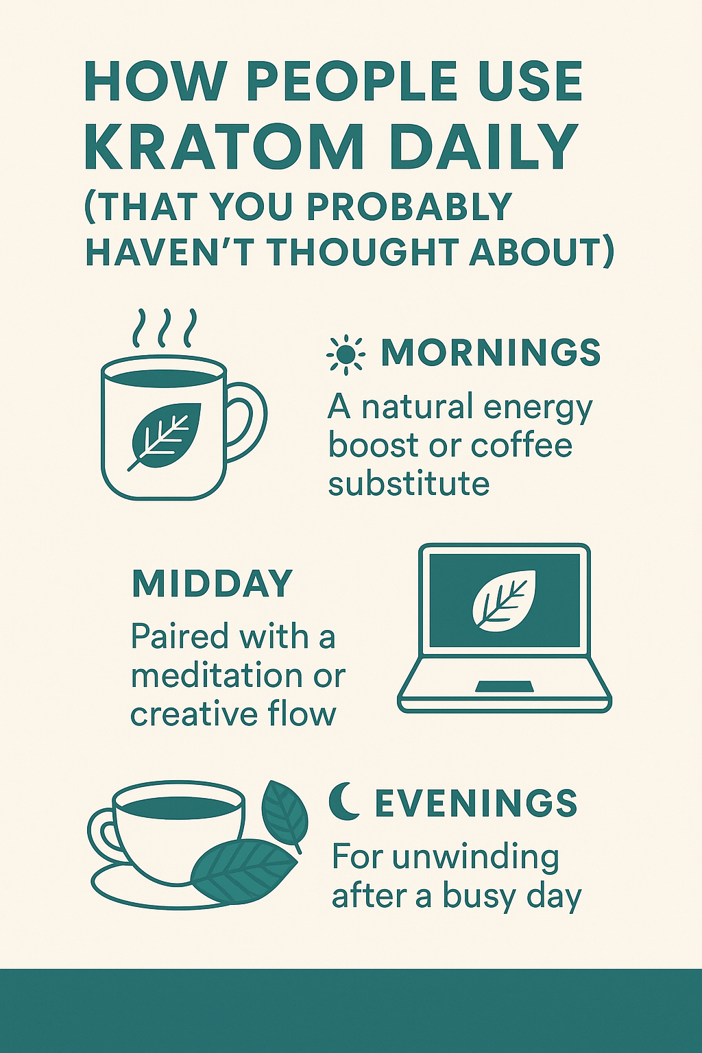 a image of kratom and tea cups educational
